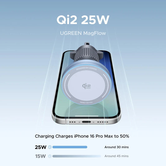 UGREEN Qi2.2 25W 15W Magnetic Car Phone Holder Wireless Charger Stand For iPhone 17 16 Pro Max Charging Magnetic Car Charger