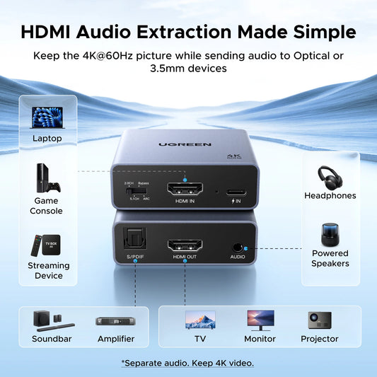 UGREEN HDMI Audio Extractor Splitter 4K 60Hz Optical Toslink 3.5mm Audio Output Power Supply Dual Switch Space Gray Aluminum She