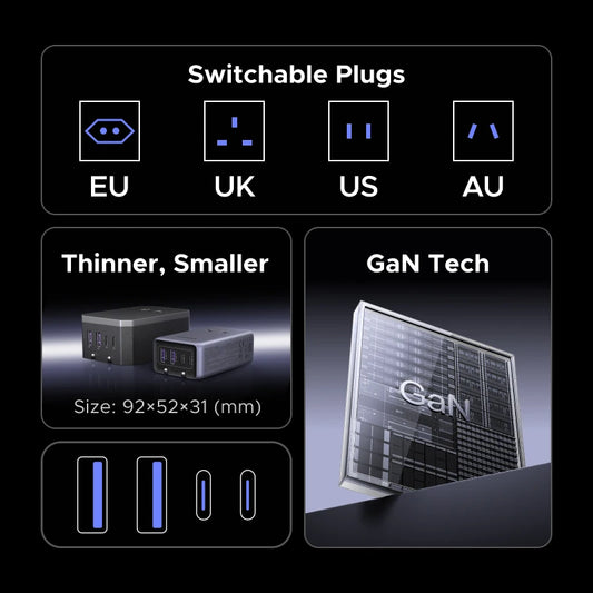 UGREEN GaN 45W Universal Travel Adapter Worldwide With 2 Type-C 2 USB Ports Outlet Fast Charging Socket Adapter EU/US/UK/AU Plug