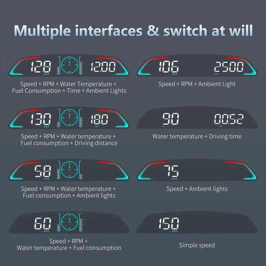 Multi OBD Meter B3 Head Up Display Speed RPM Water Temp Fuel Consumption Time with Overspeed Voltage Alarm Drive Reminder