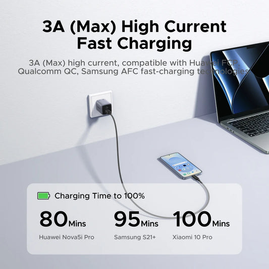UGREEN USB-A to Type-C Cable for iPhone 17/16 Samsung S26/25/24 Xiaomi Pixel LG USB2.0 Data Cable 3A 18W Charging Cable 0.25-3M