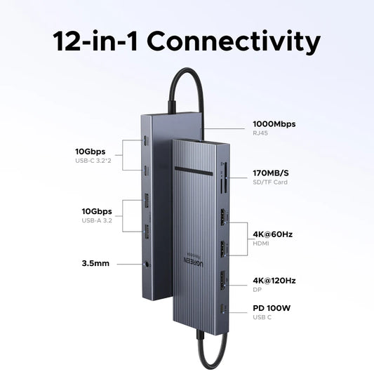 UGREEN USB HUB 4K120Hz DP Type-C to 4K60Hz 2xHDMI SD/TF RJ45 3.5mm USB3.2 Gen2 10Gbps Data for Laptop Dell HP Lenovo Accessories